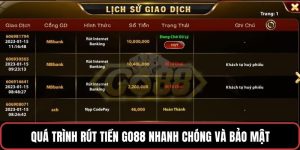Rút tiền go88
